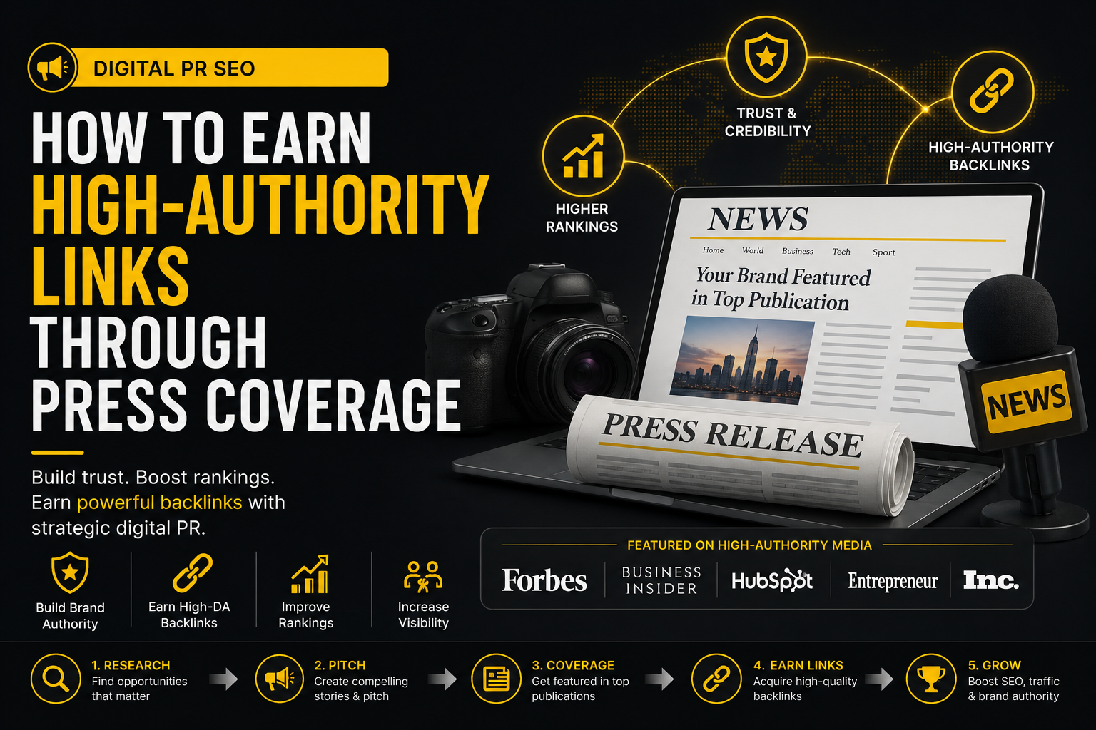 Earn High-Authority Links